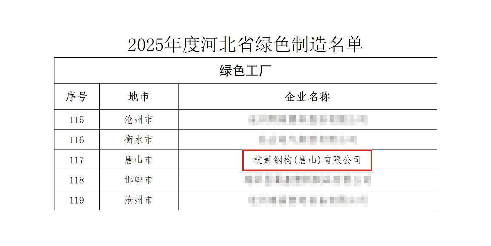 17578965499235931dGG.png 17578965499235931dGG.png