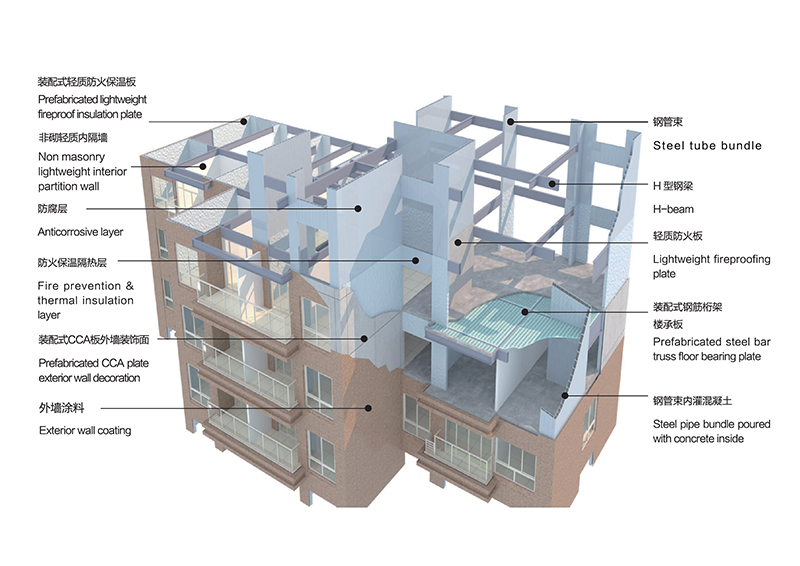 1647917179693371B68C.jpg 替换_画板 1.jpg