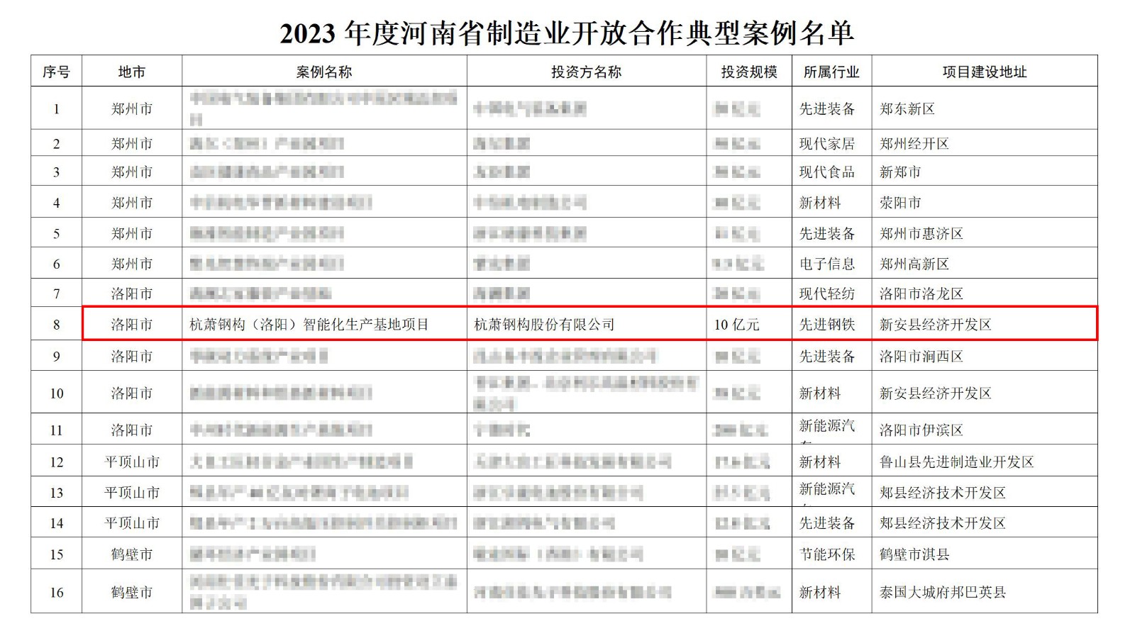 1713227675199171vKp6.jpg 1713227675199171vKp6.jpg