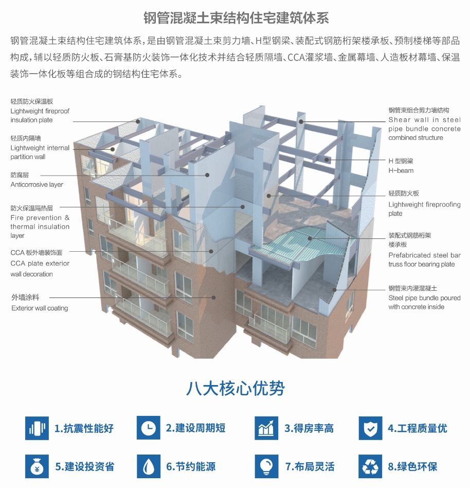 1719365737597779Mz5G.png 1719365737597779Mz5G.png