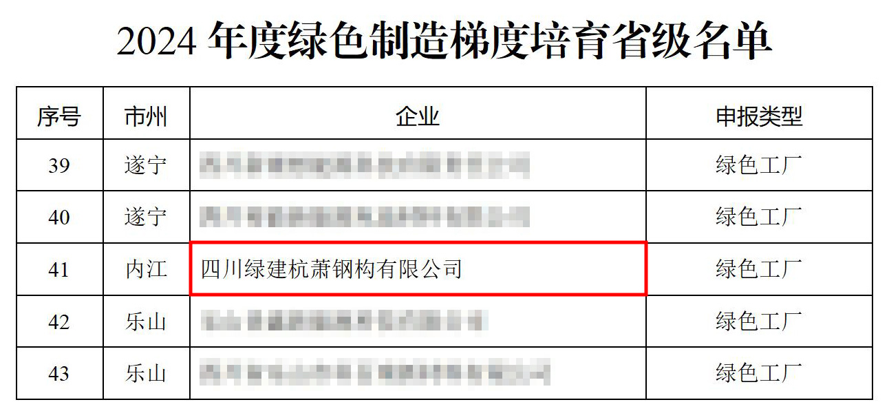 1727310868825029Faju.jpg 1727310868825029Faju.jpg